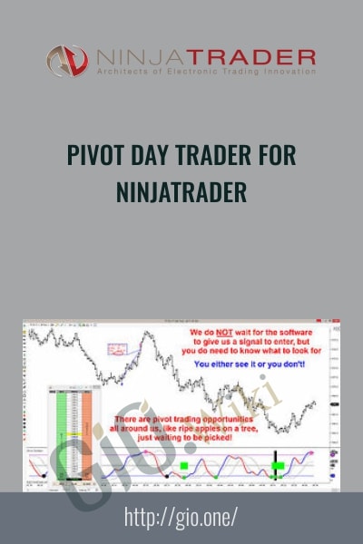 NADEX 5 Minute Binary Trading Course - LEVEL I to III